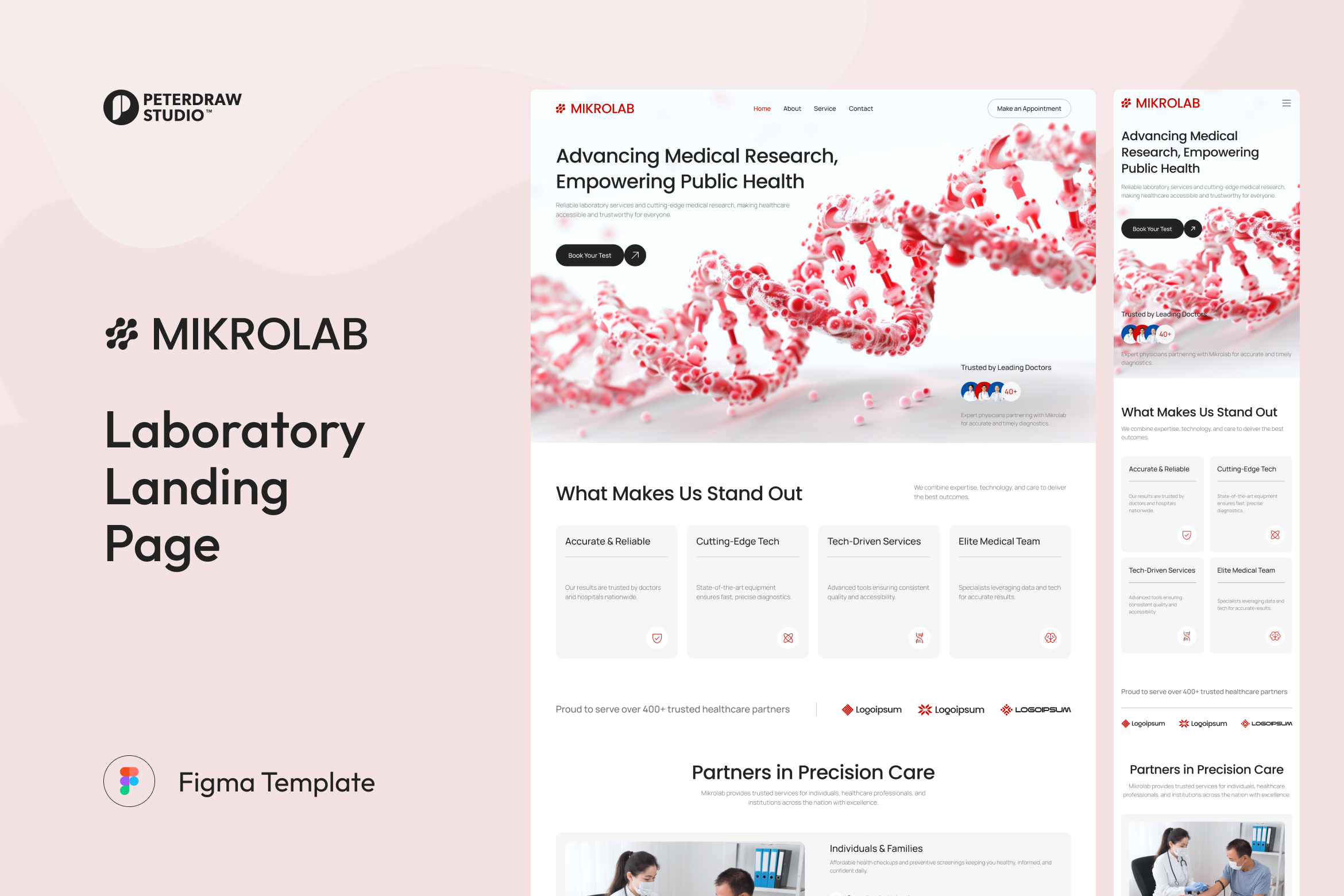 Mikrolab – Laboratory Landing Page Figma Template