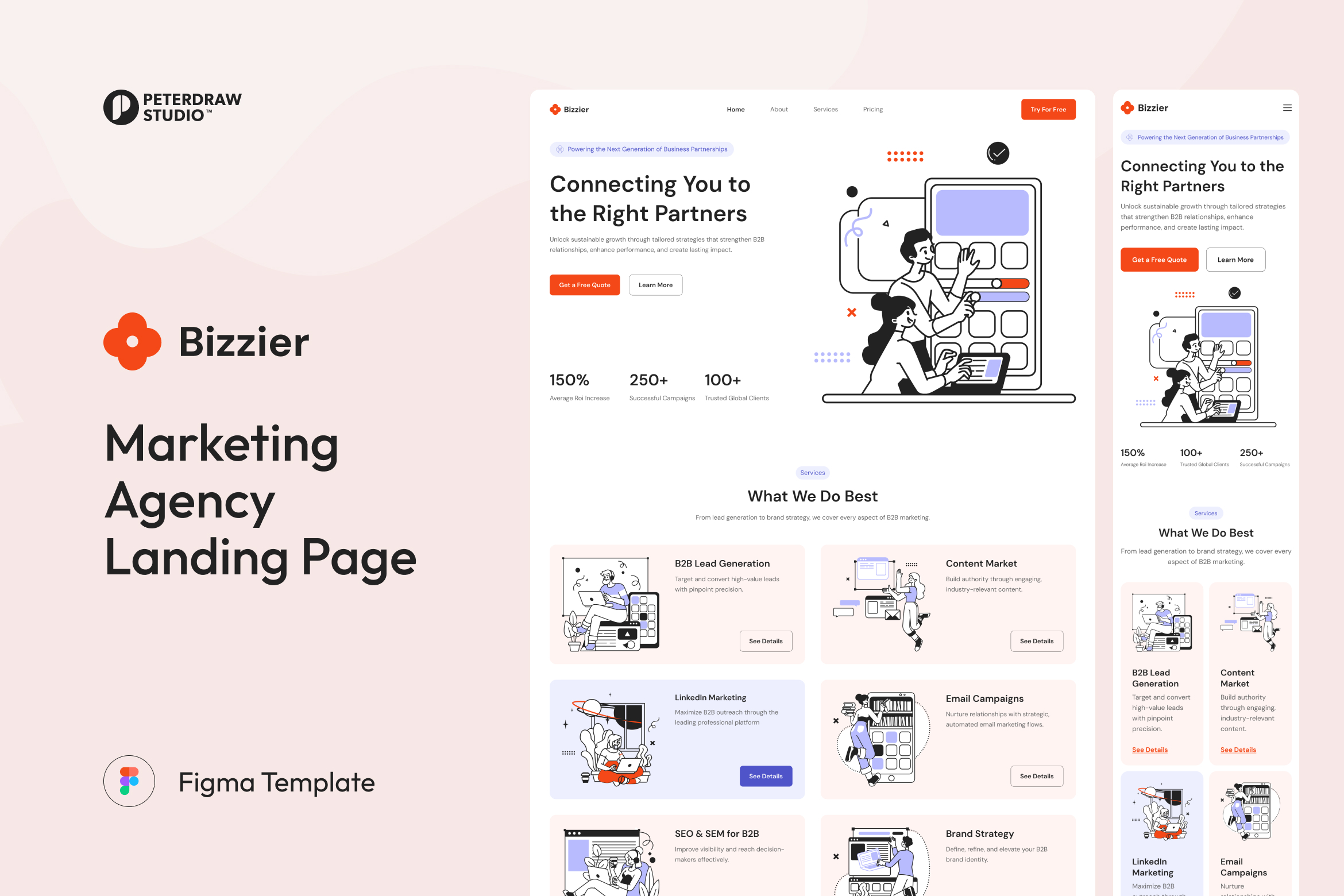 Bizzier – Marketing Agency Landing Page Figma Template