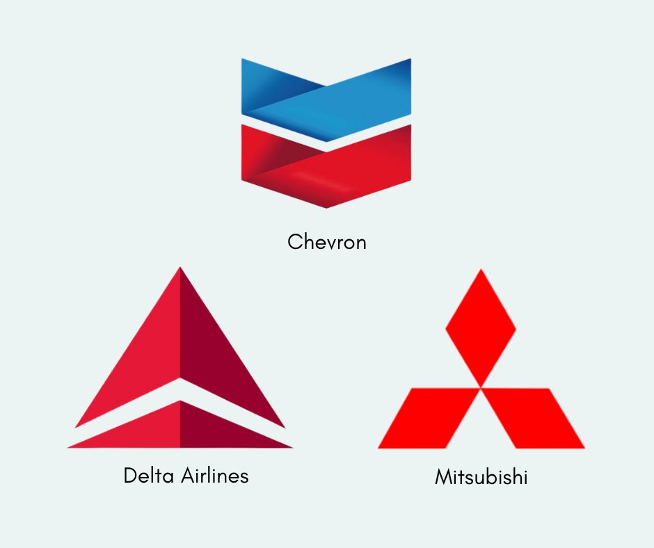 Delta Airlines, Mitsuhishi and Chevron are some industries that use triangles to show the alues they hold