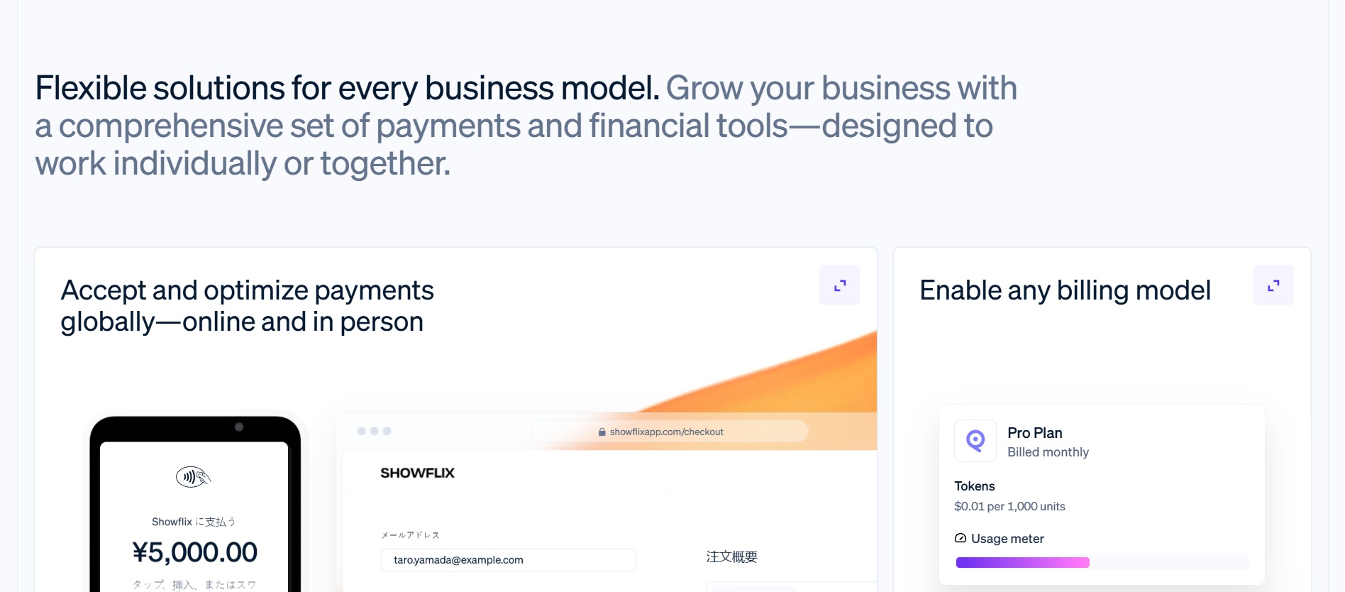 Visit the website for better and real experience