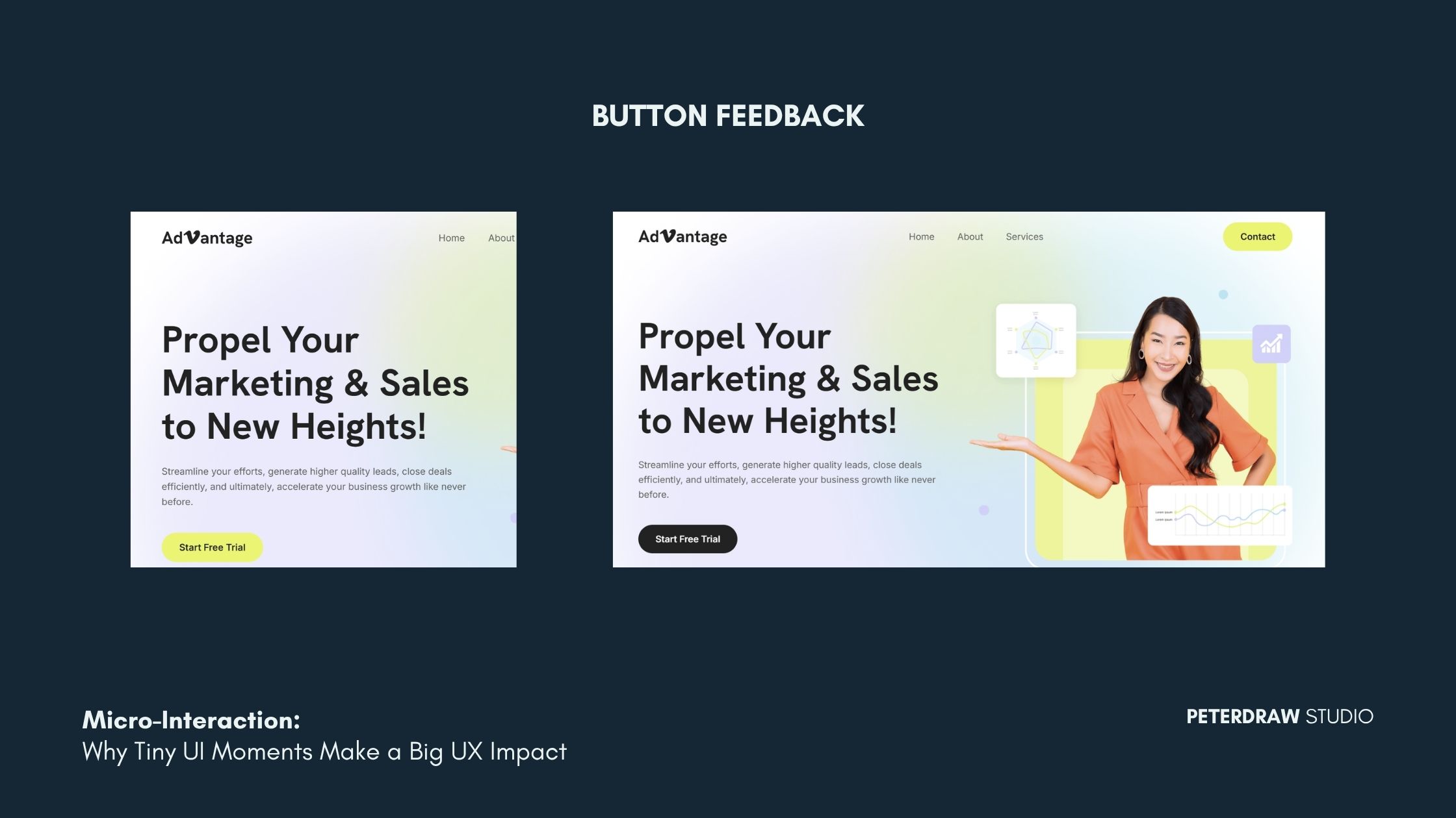 Hover on CTA button trigger the micro-interaction