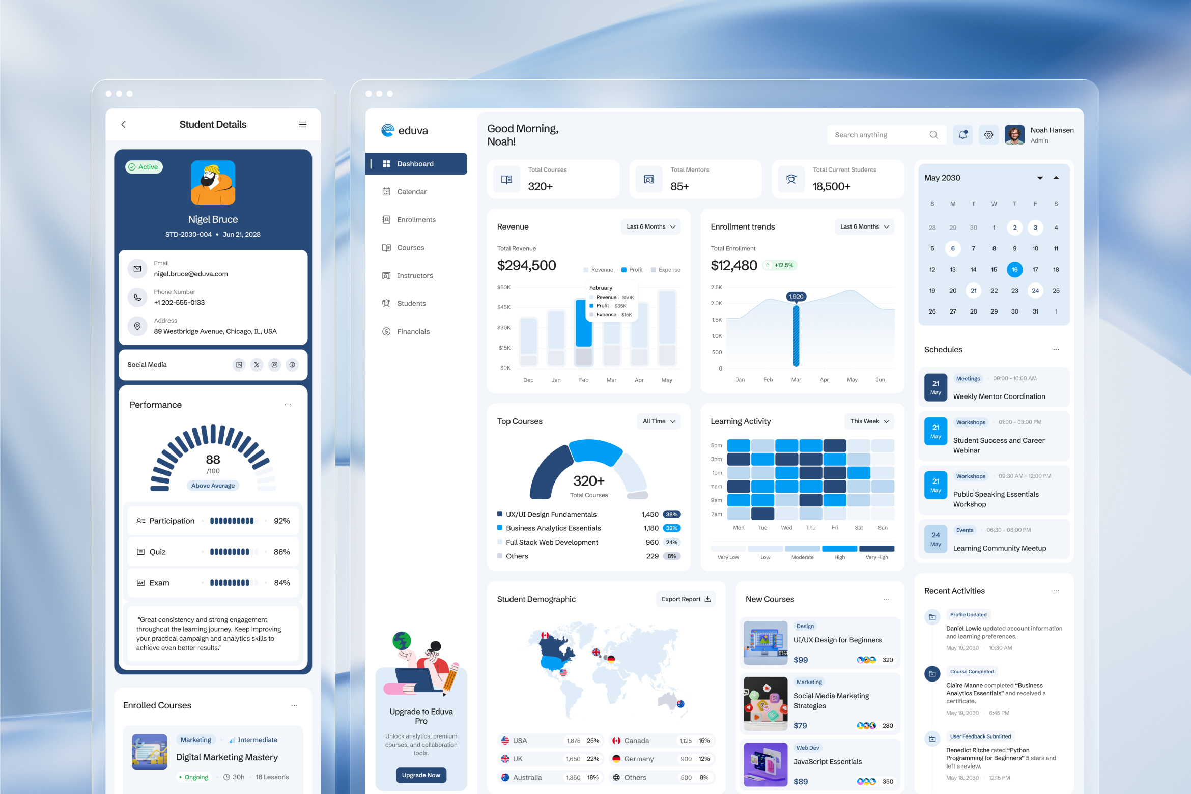 Eduva – Learning Management System Dashboard UI Figma Template