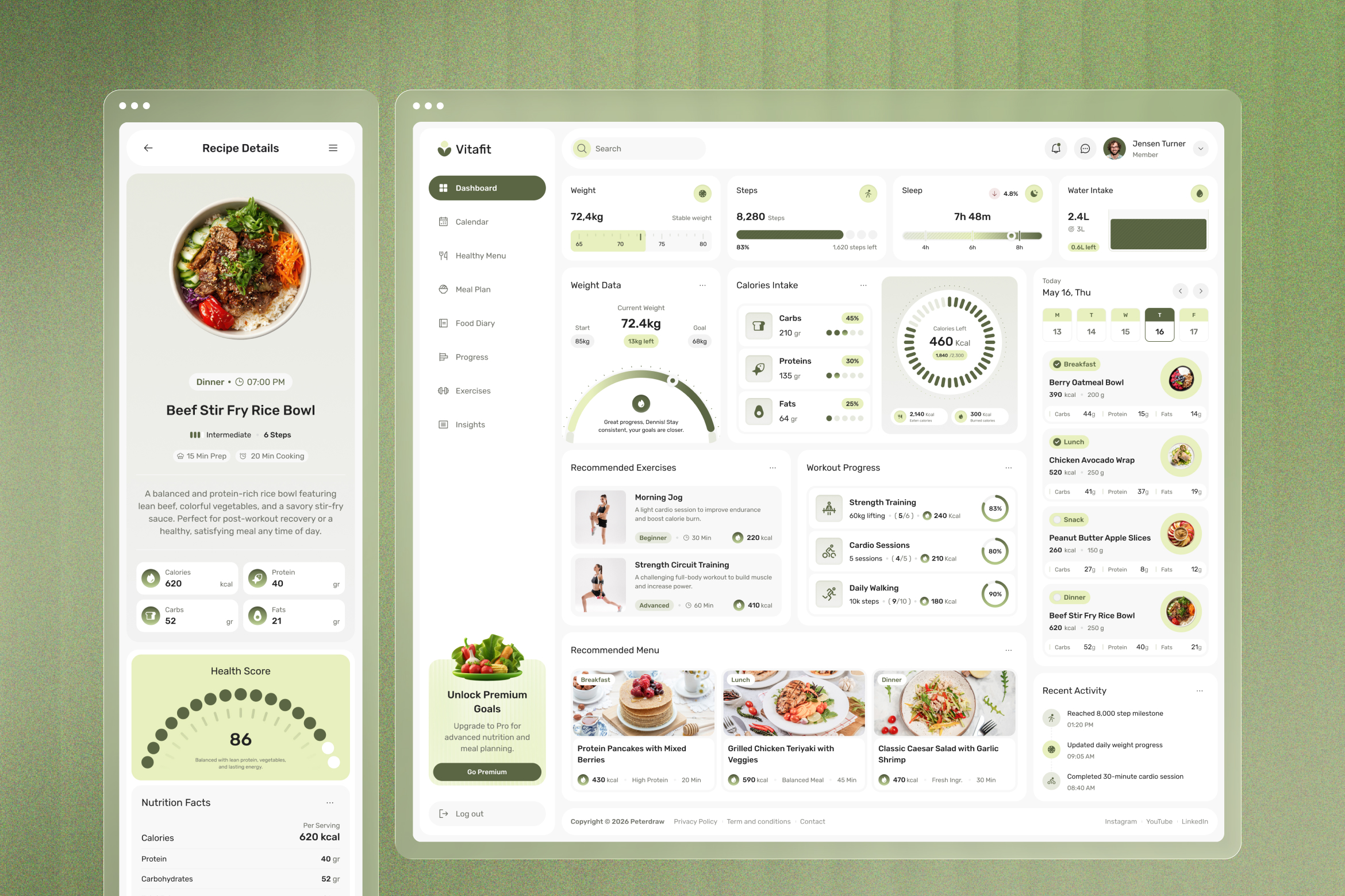 VitaFit - Nutrition & Diet Dashboard UI Figma Template