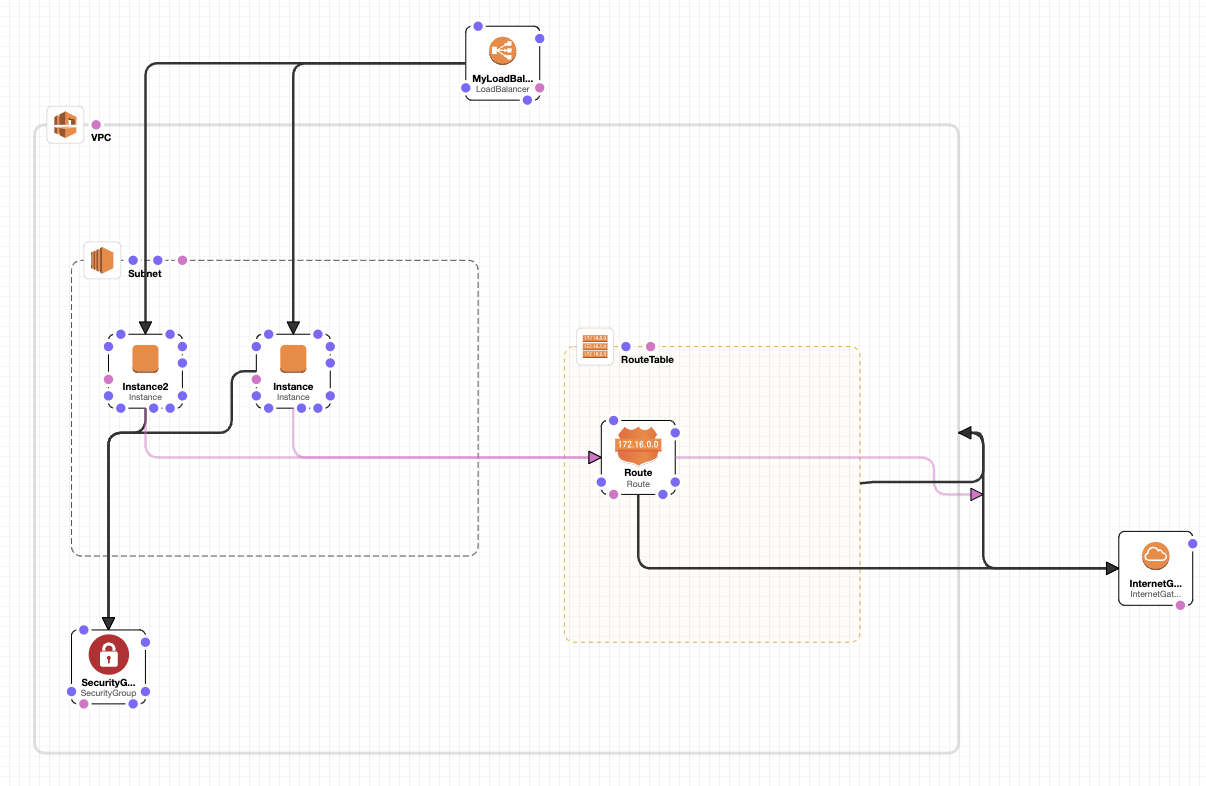 blog main image