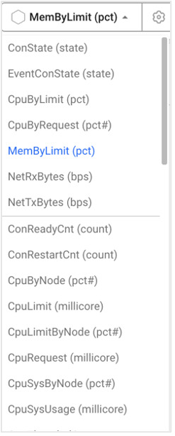 container_resource