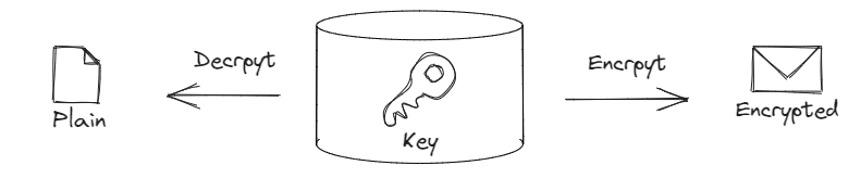blog main image