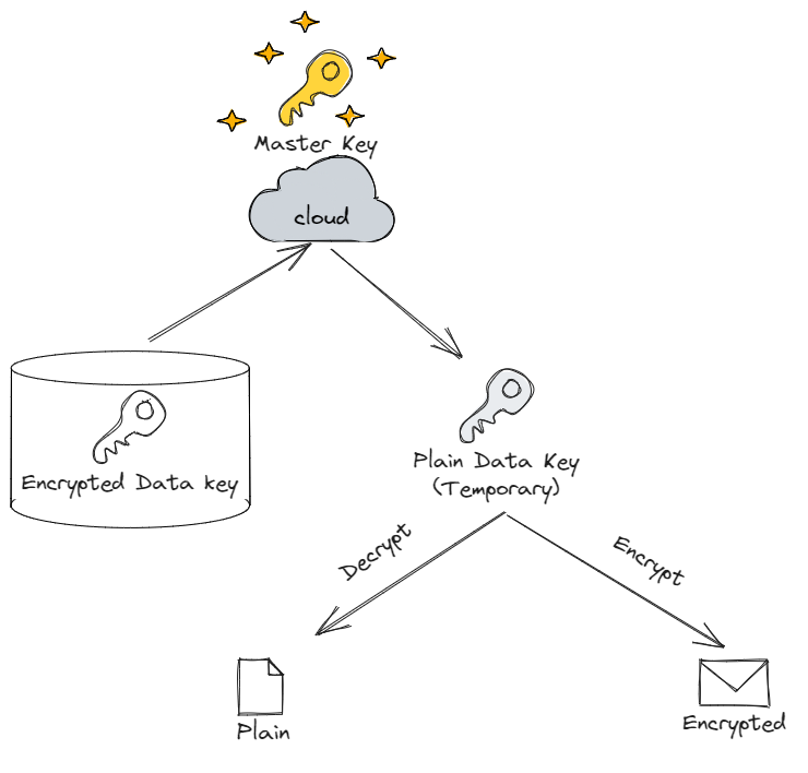 blog main image