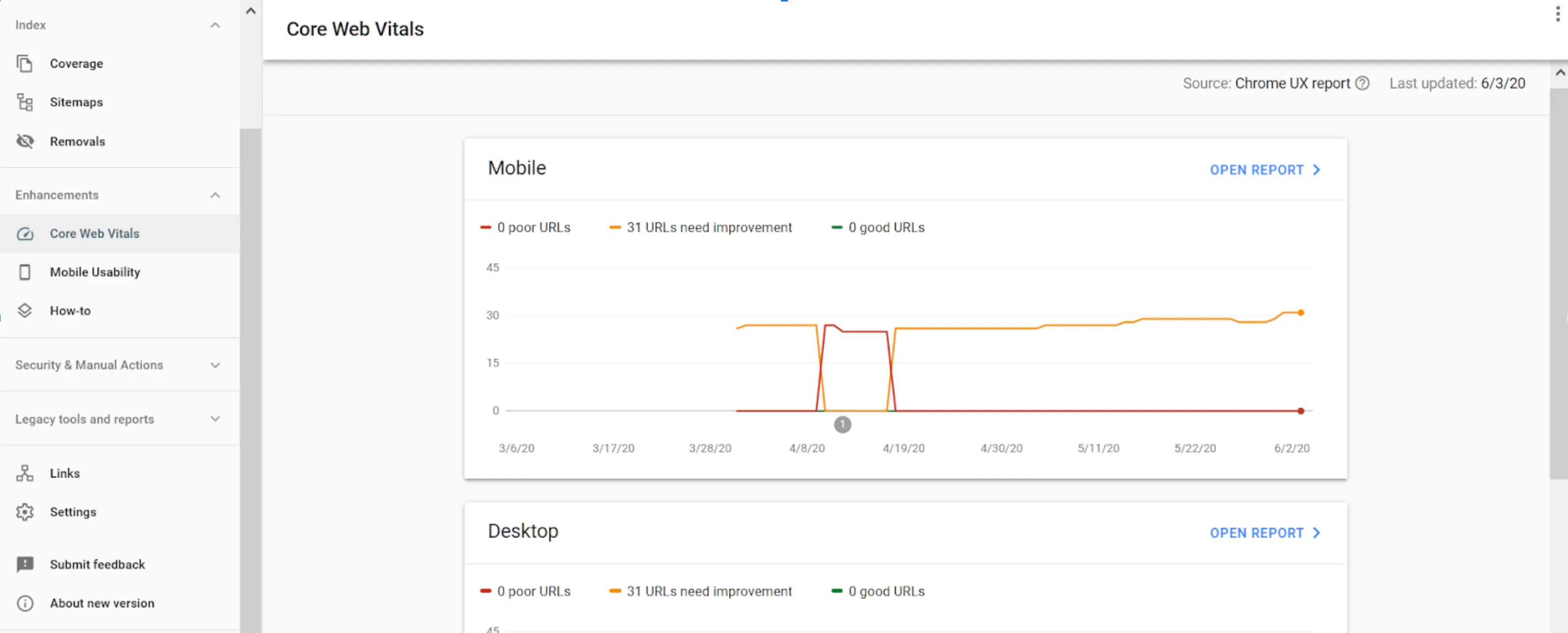 google search console