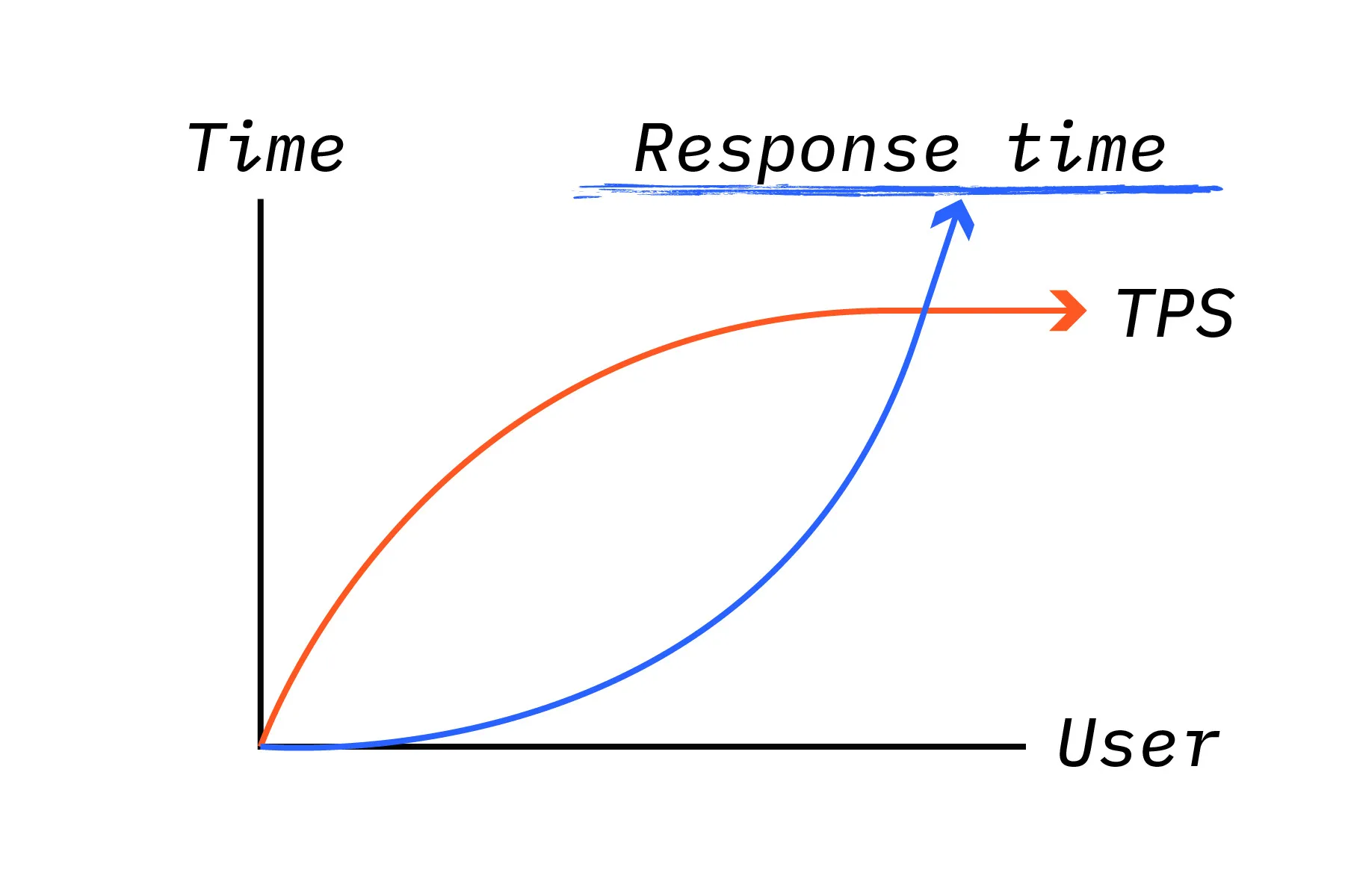 blog main image