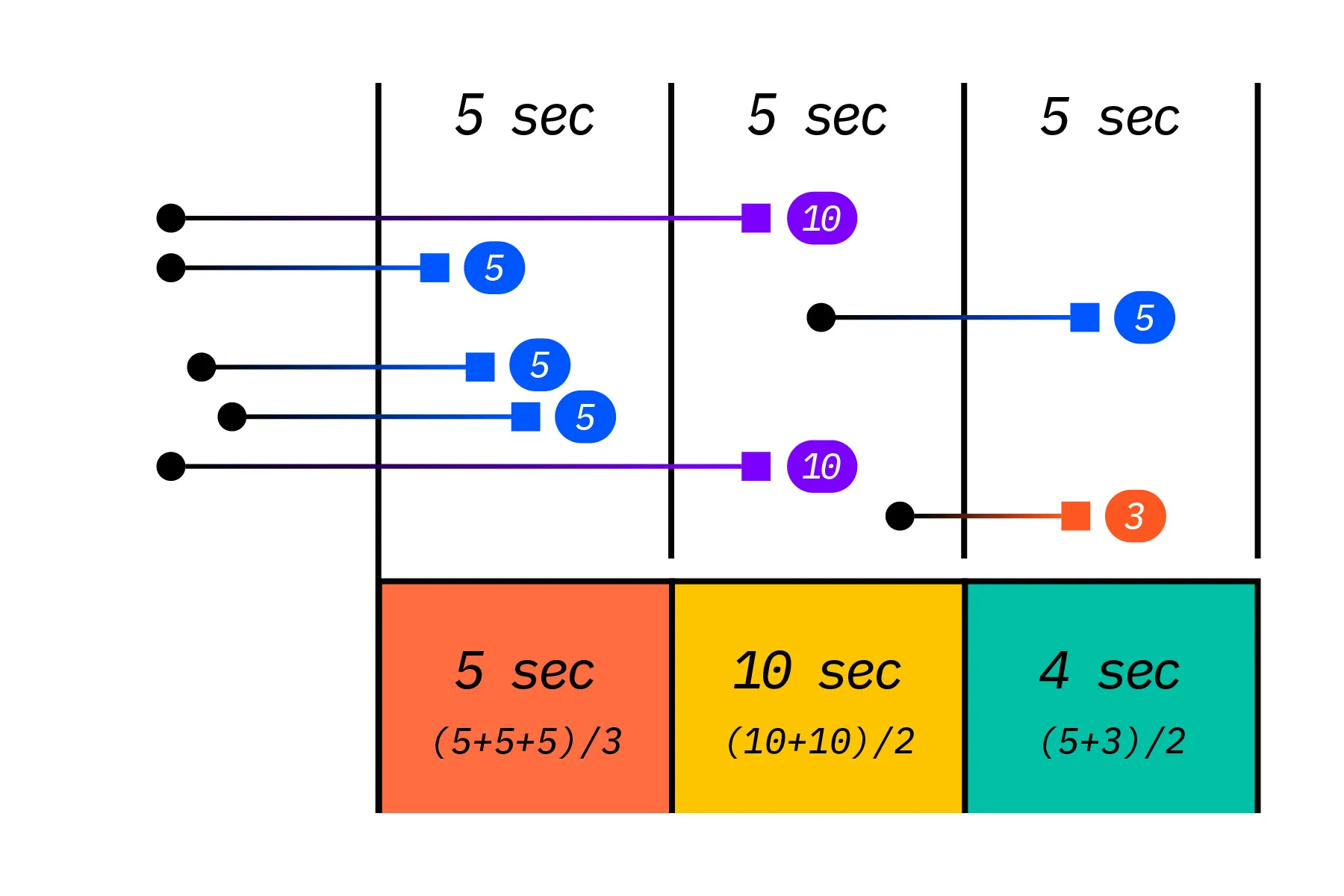 blog main image