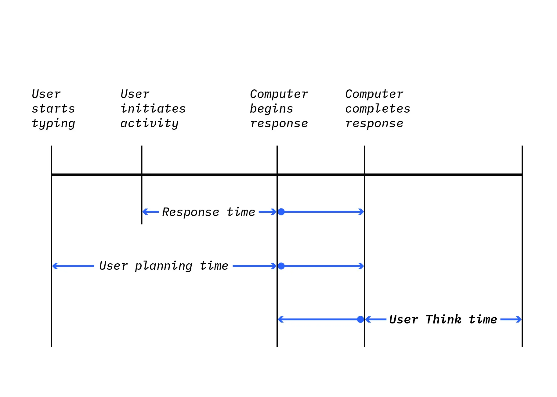 blog main image