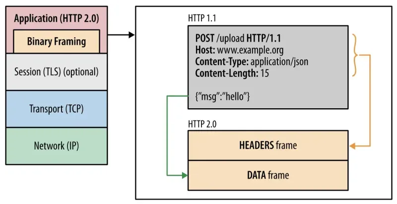 blog main image