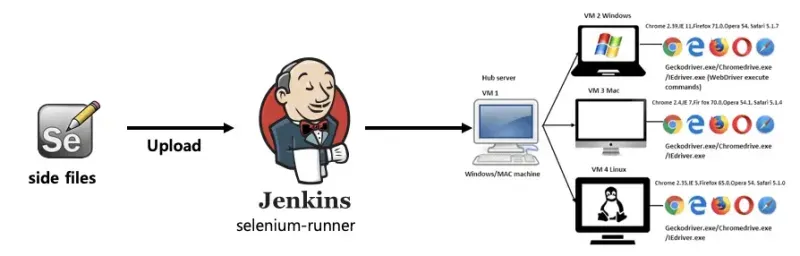 blog main image