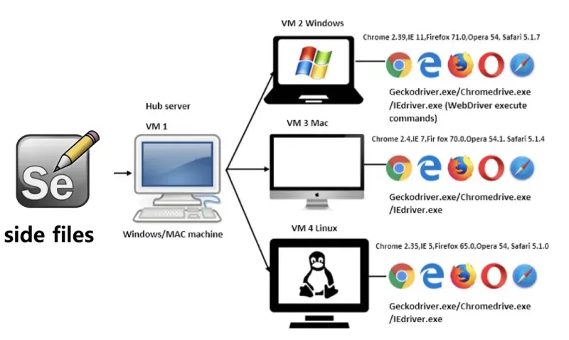 blog main image