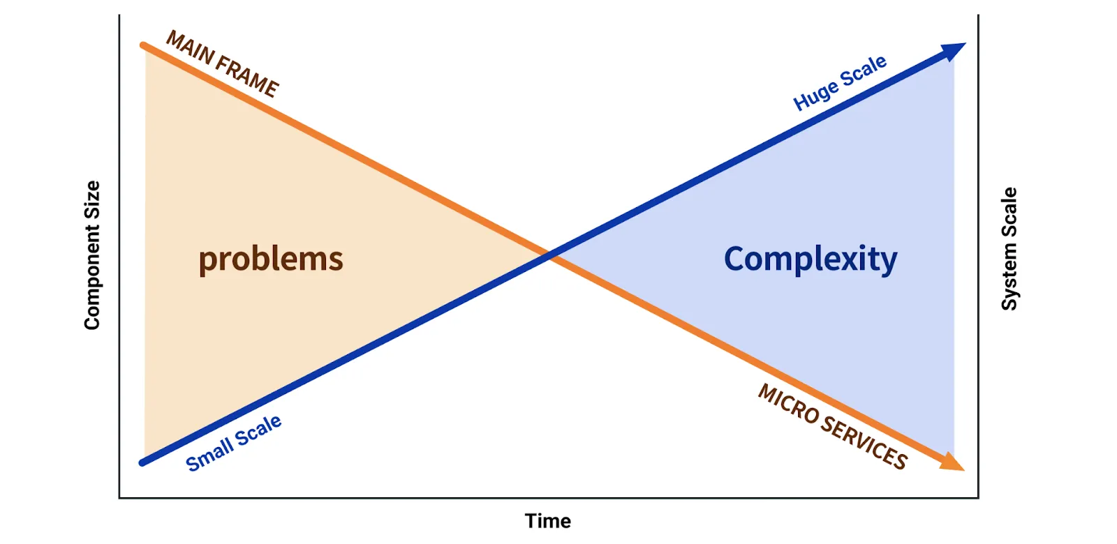 blog main image