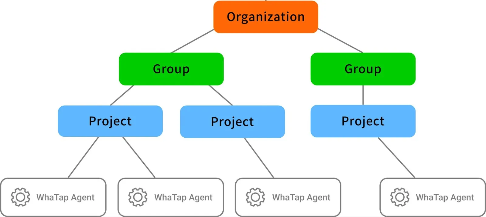 blog main image