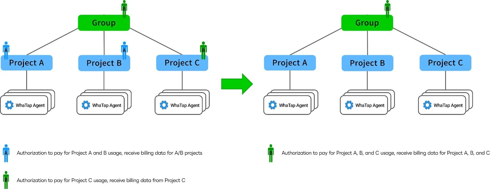 blog main image