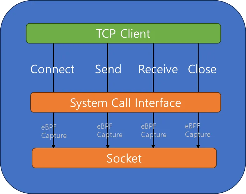 blog main image