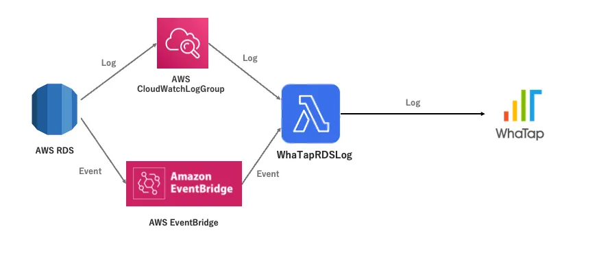 blog main image