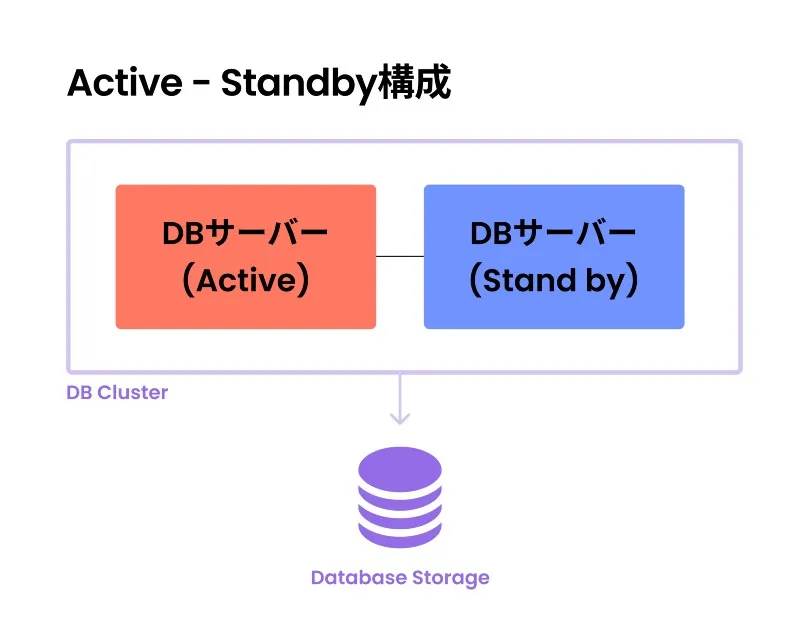 cluster2.jpg