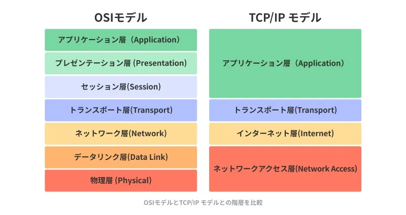 network.jpg