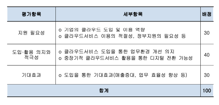 key
