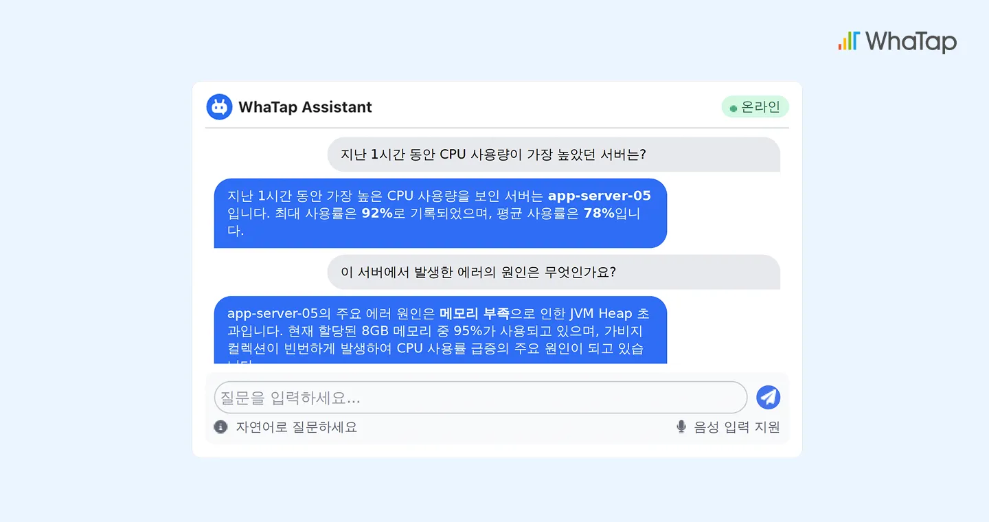 반복 작업을 덜어주는 대화형 AI 인터페이스