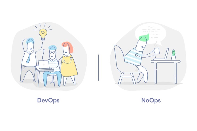 devOpsVsNoOps.jpg