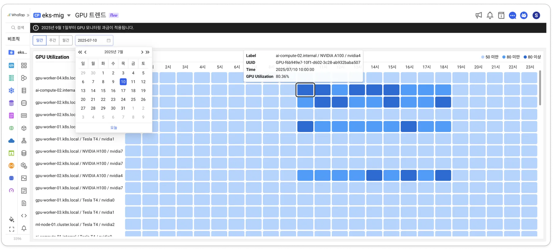 히트맵 차트로 월간, 주간, 일간별 GPU 디바이스 사용률 확인