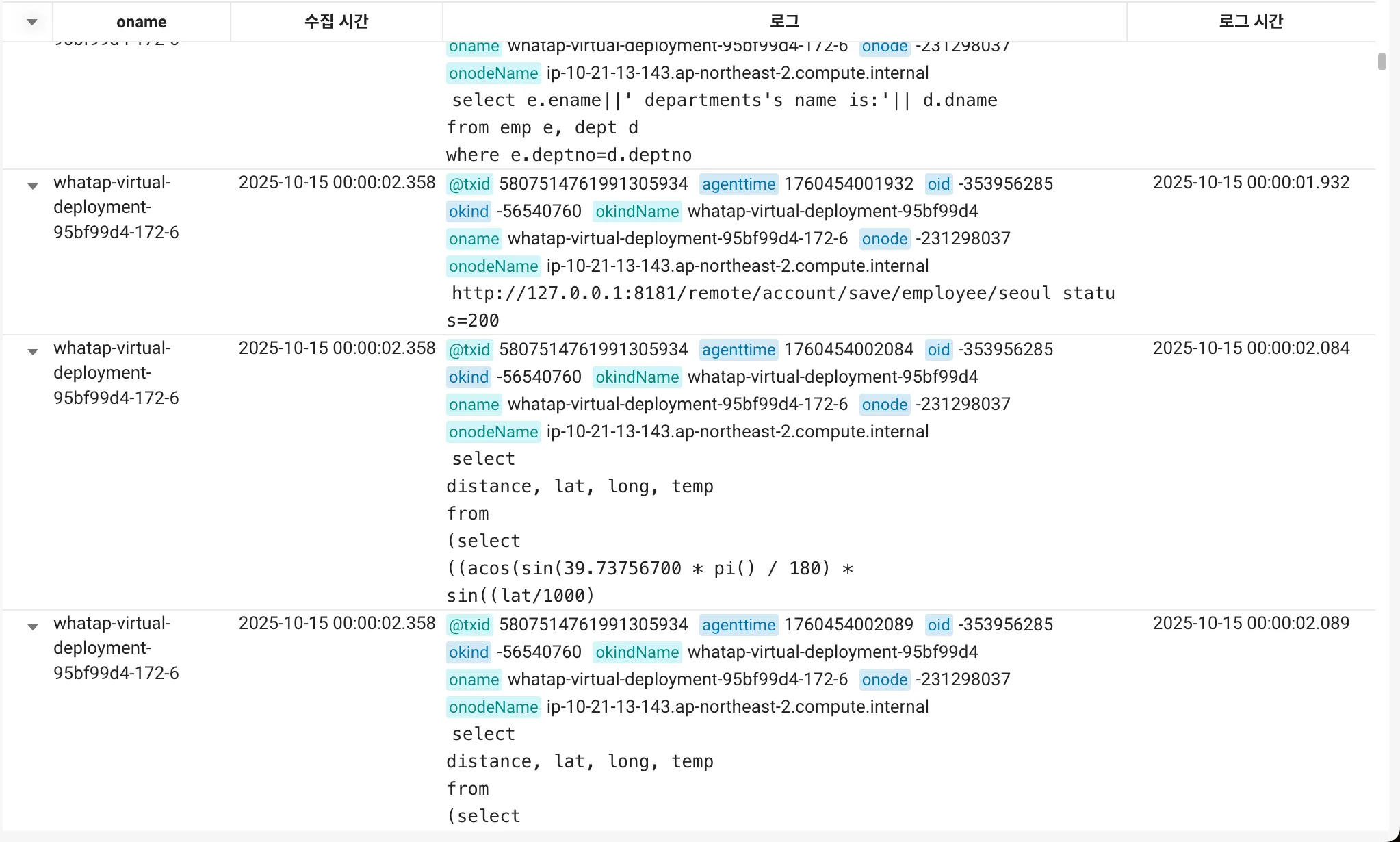 요소마다 높이가 서로 다른 가상화 리스트