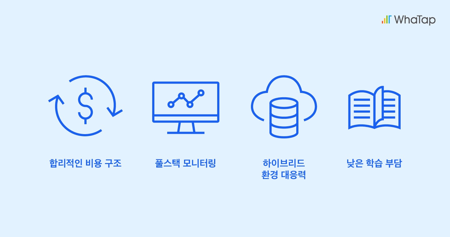 와탭의 장점 네가지를 요약한 이미지입니다.
