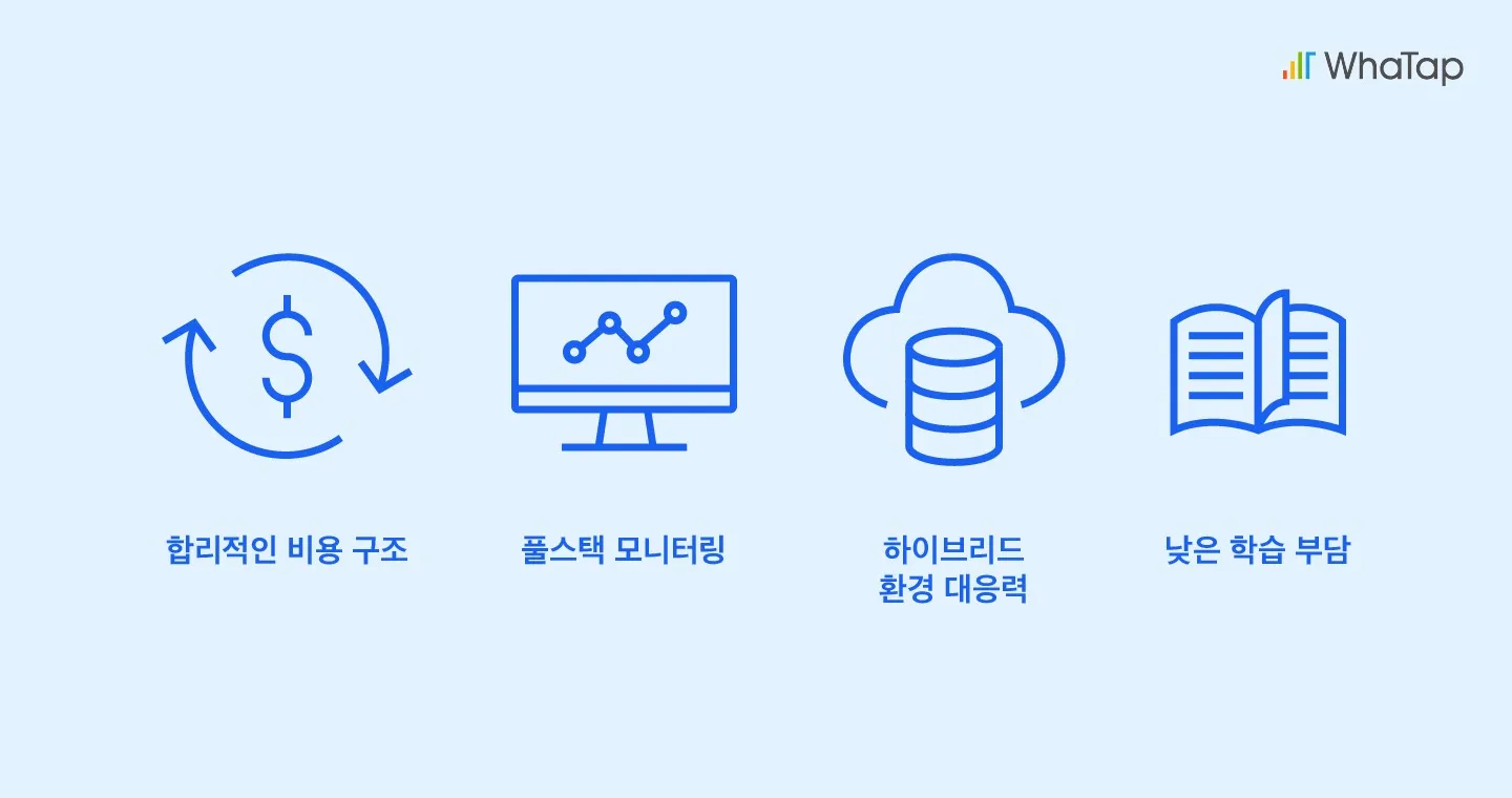 와탭의 장점 네가지를 요약한 이미지입니다.