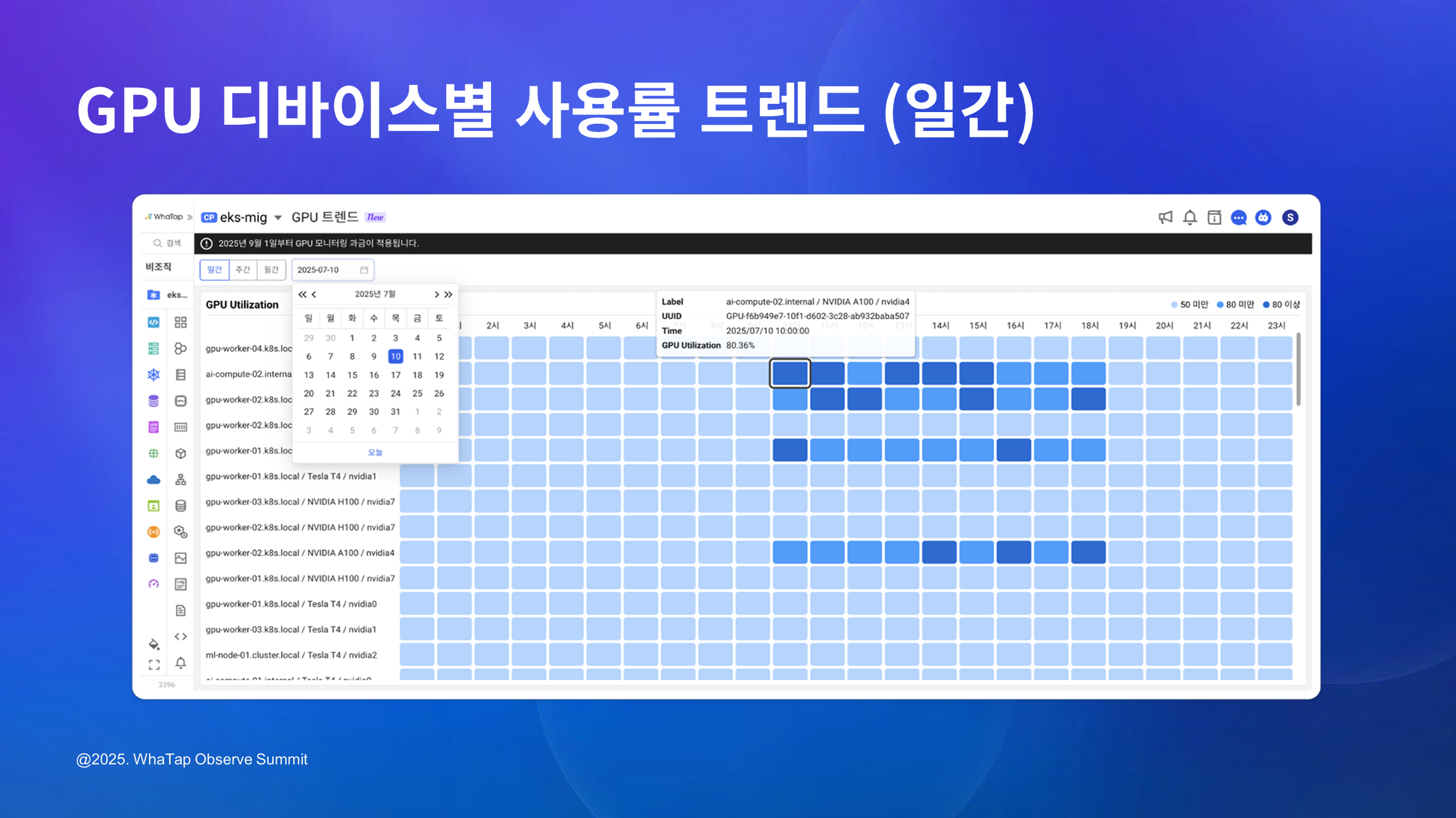 GPU 디바이스별 사용률을 시간대별로 시각화해, 일간 단위의 활용 패턴과 유휴 구간을 한눈에 파악할 수 있는 와탭 GPU 트렌드 화면