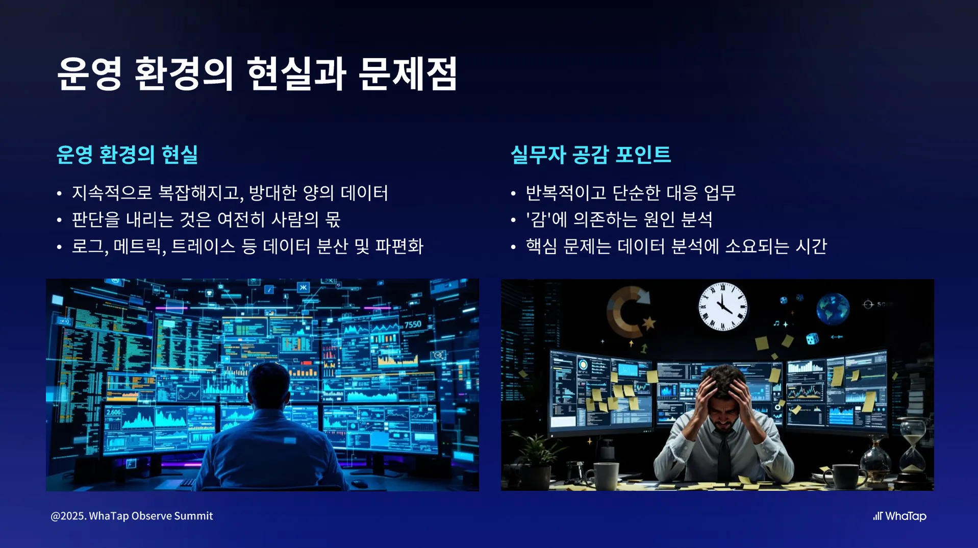 복잡한 IT 환경과 데이터 파편화로 인해 분석·판단에 많은 시간이 소요되는 현재 IT 운영 현실