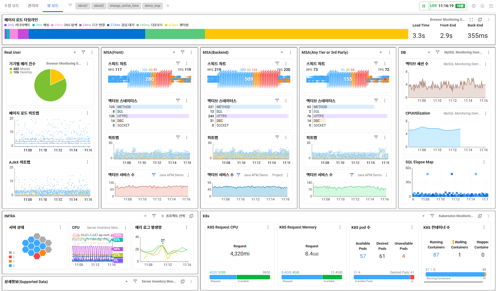 APM, 서버, 로그, 쿠버네티스 등 사용자가 원하는 데이터를 기반으로 대시보드를 구성하여 통합 관리할 수 있는 와탭의 플렉스 보드(Felx Board) 화면