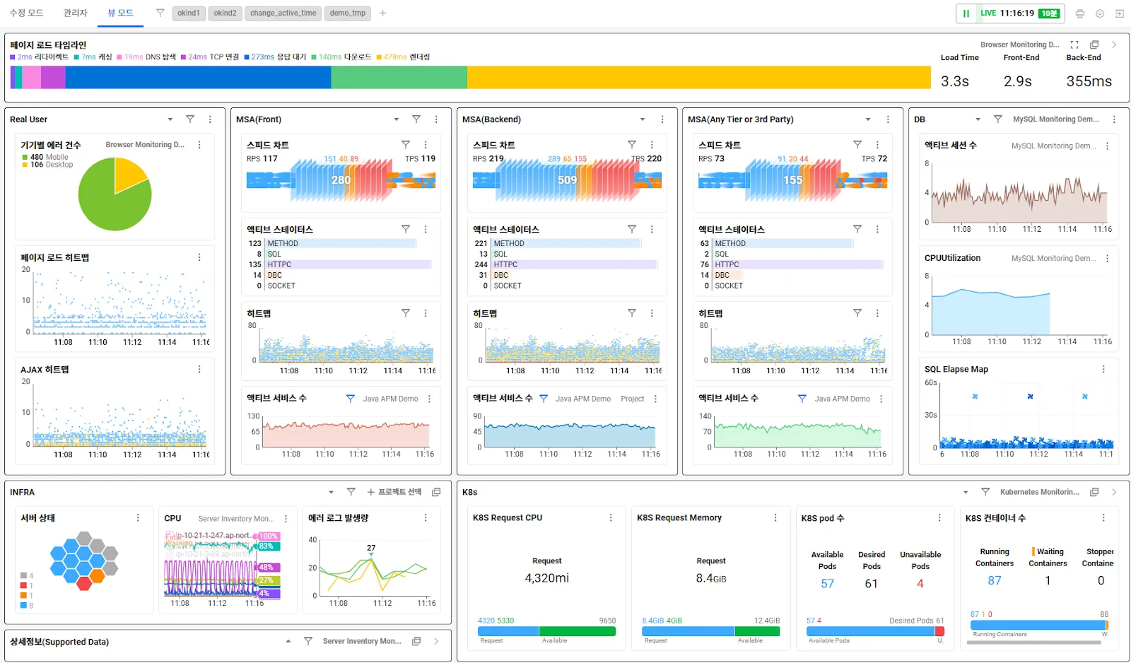  APM, 서버, 로그, 쿠버네티스 등 사용자가 원하는 데이터를 기반으로 대시보드를 구성하여 통합 관리할 수 있는 와탭의 플렉스 보드(Felx Board) 화면