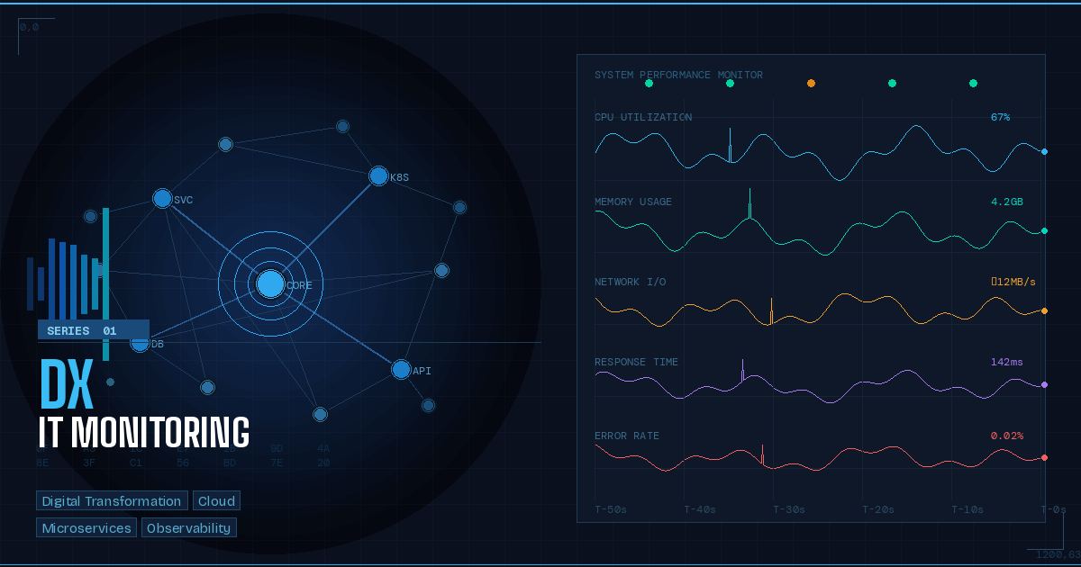 DX 시대 IT 운영 전략: [1편] IT 환경 변화와 모니터링 과제 