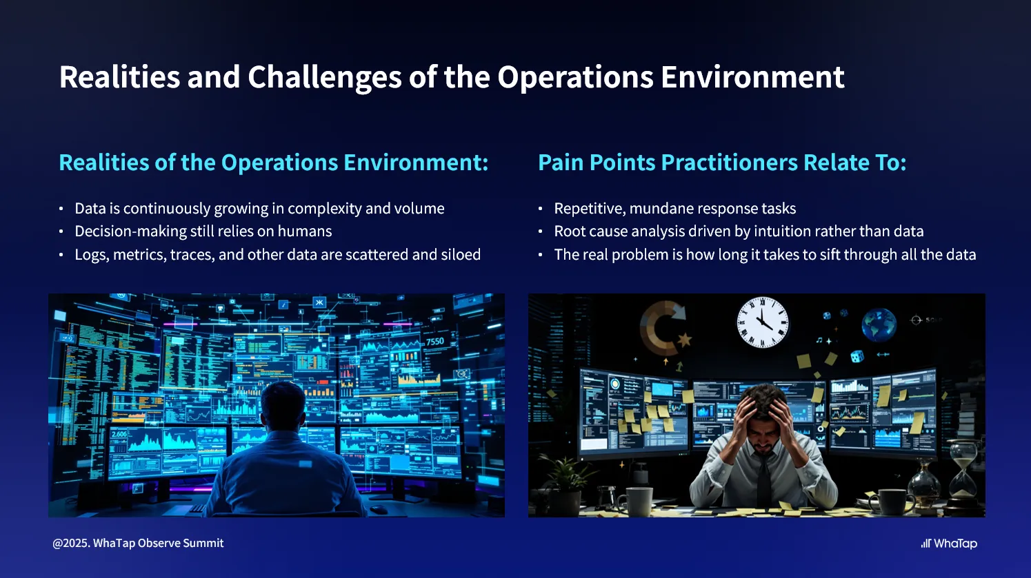Today's IT operations reality: complex environments and fragmented data make analysis and decision-making painfully slow