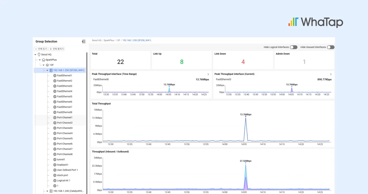 와탭 NMS 인터페이스 단위 트래픽 및 링크 상태 분석 화면