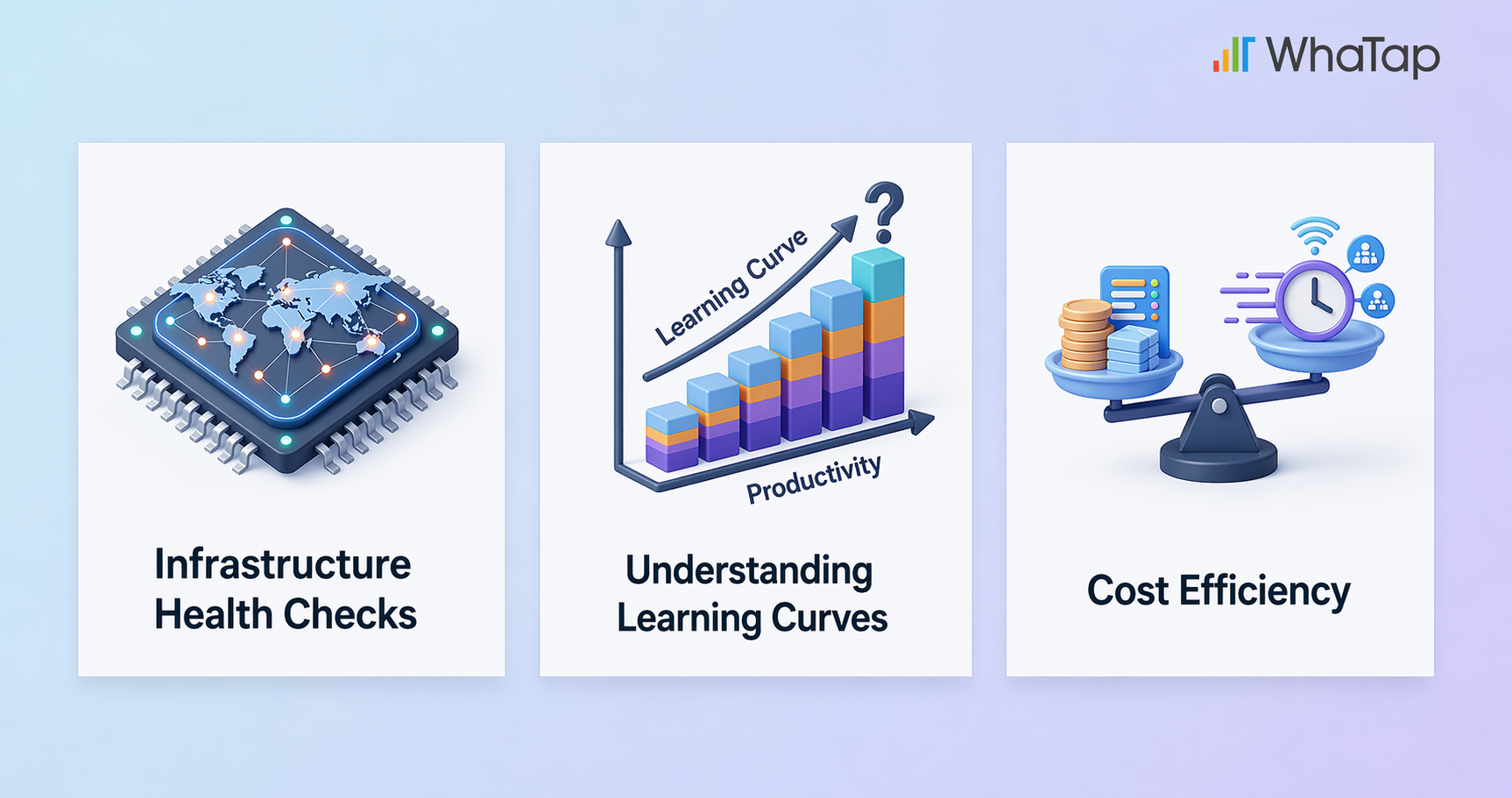 Infrastructure environment and cost efficiency factors to consider when adopting Kubernetes