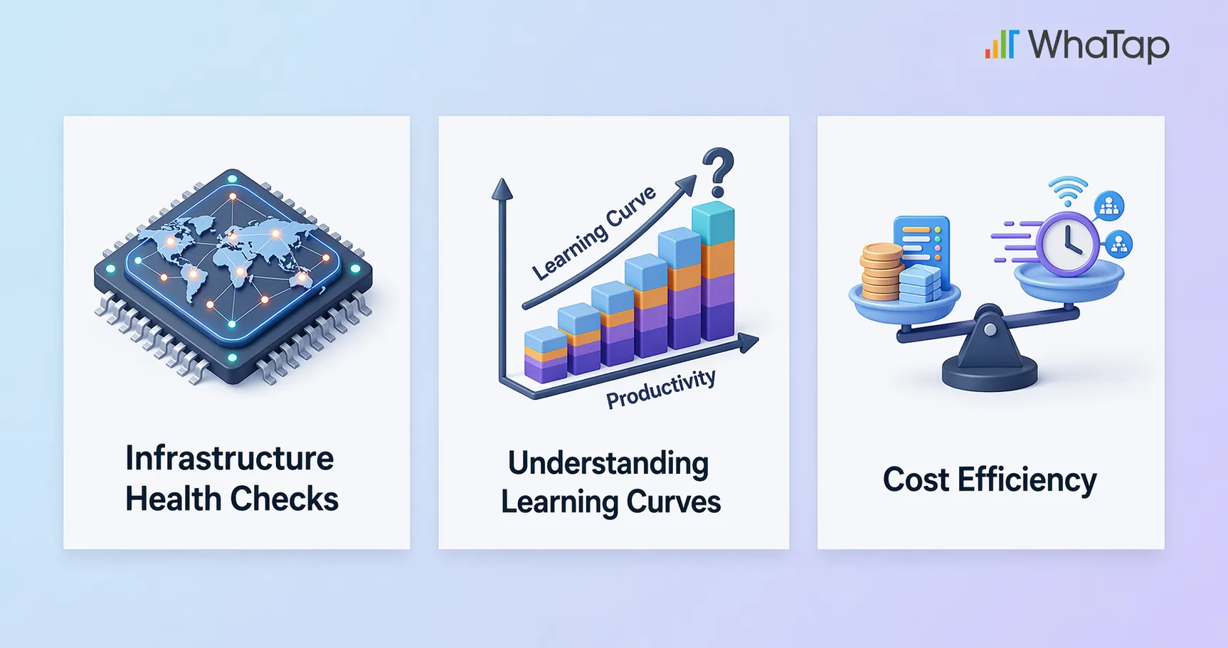 Infrastructure environment and cost efficiency factors to consider when adopting Kubernetes