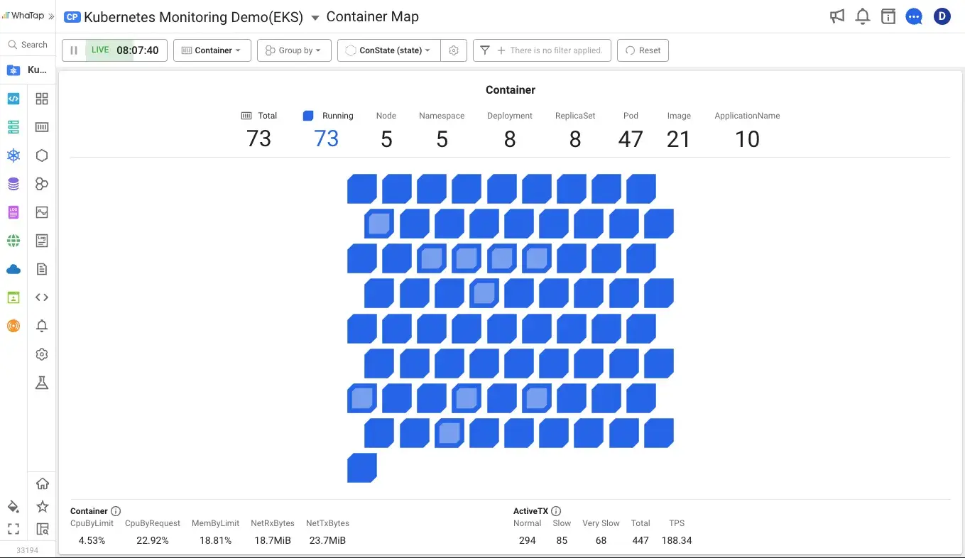 WhaTap Labs service screen visualizing overall resource status through a Kubernetes container map