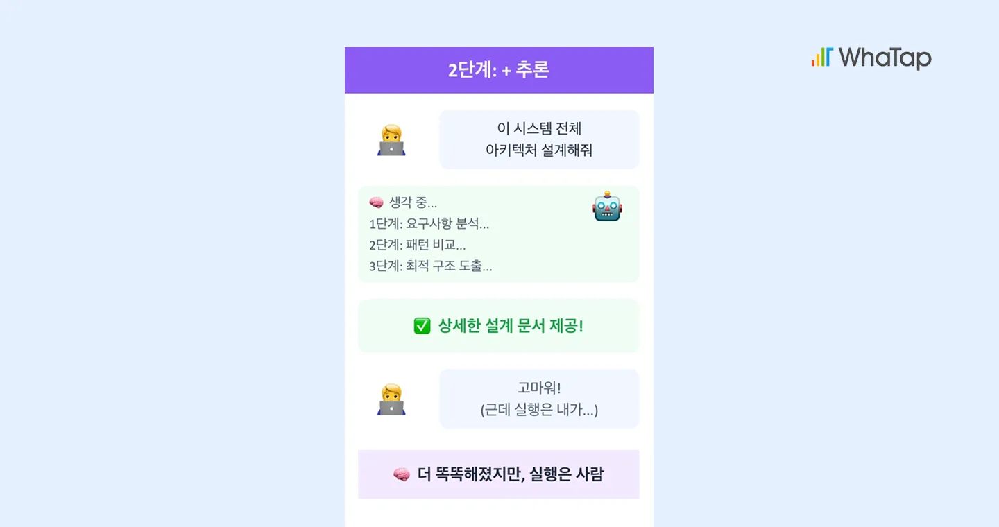 "AI 진화의 두 번째 단계인 추론형 AI를 설명하는 인포그래픽. 단순 문장 생성을 넘어 논리적 사고로 복잡한 문제를 해결하는 AI 모델의 특징을 시각화한 이미지"