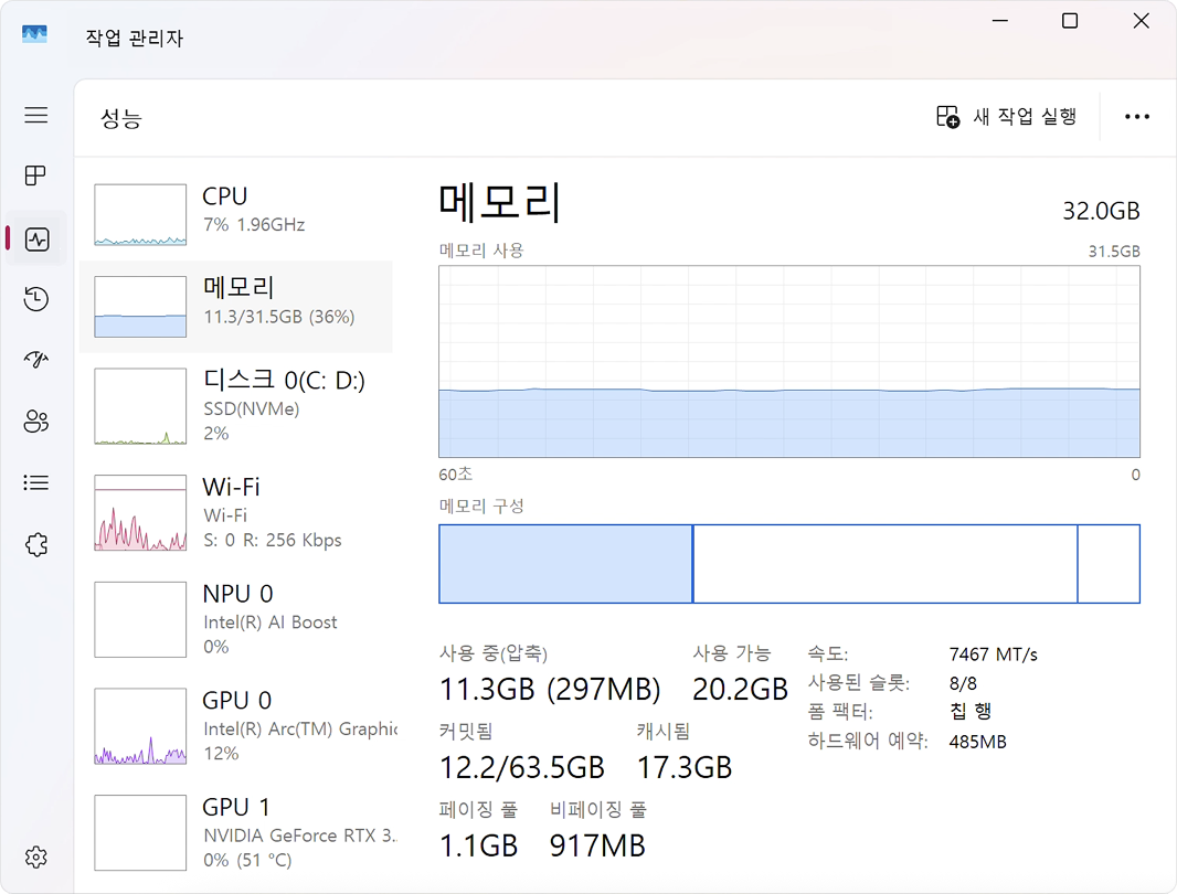 Windows 작업 관리자 성능 탭에서 사용 중, 사용 가능, 커밋됨 등 메모리 지표를 확인하는 화면