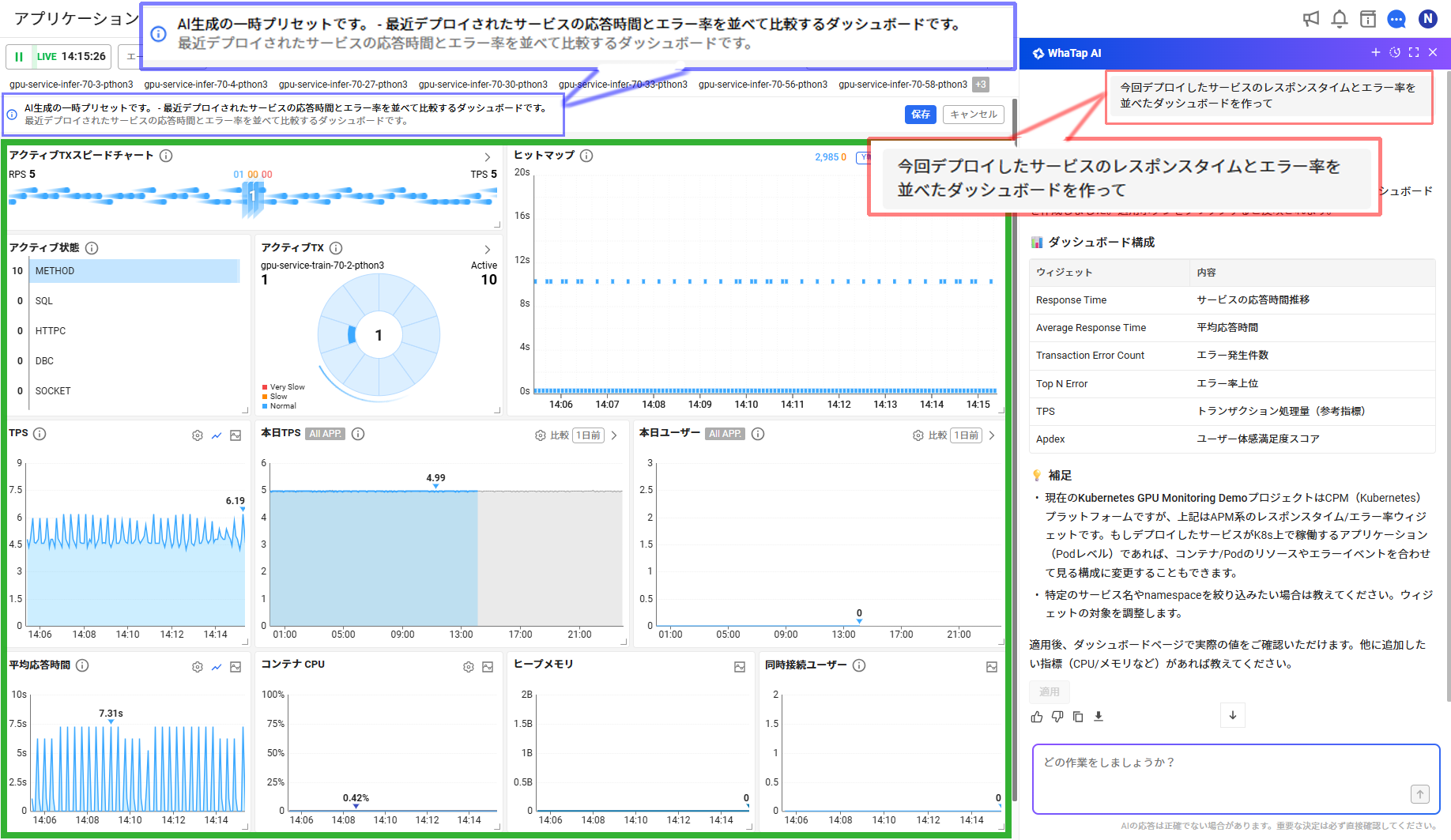 必要なダッシュボード(緑ボックス)を自動で作成