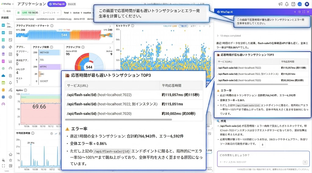 WhaTap AIは、表示中の画面とデータを認識して回答