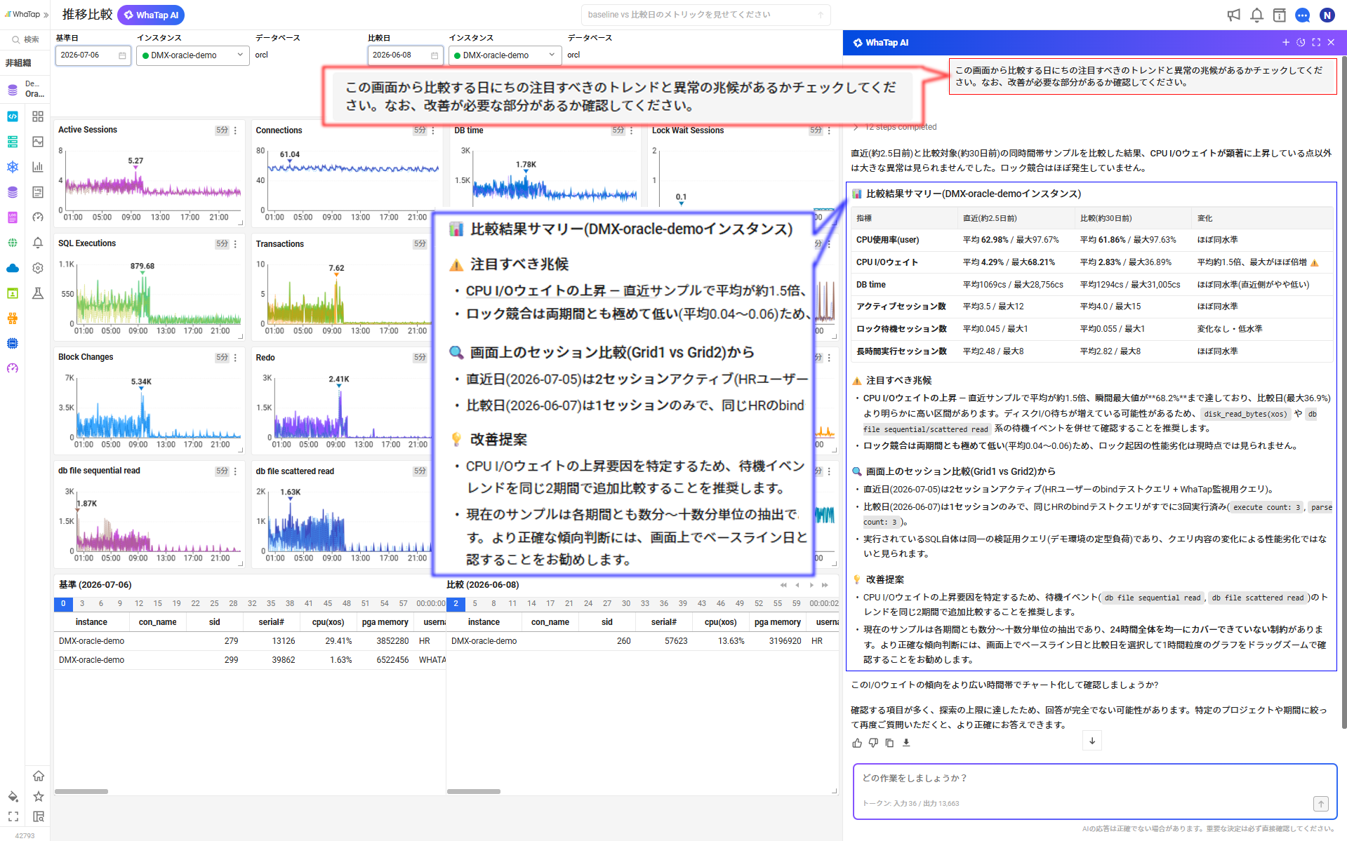 WhaTap AIは、画面のデータを解析して対策まで提示