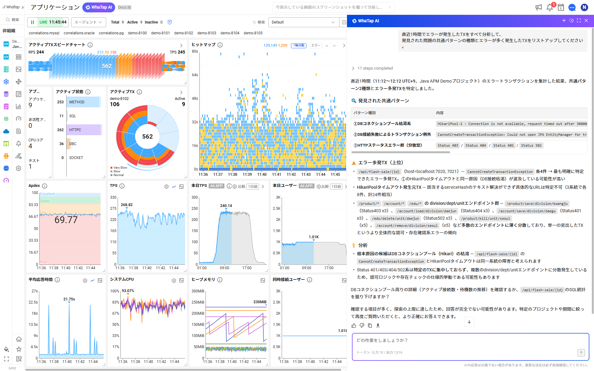 検証内容をダッシュボードで確認(左)しながら異常トランザクションをAIで分析(右)