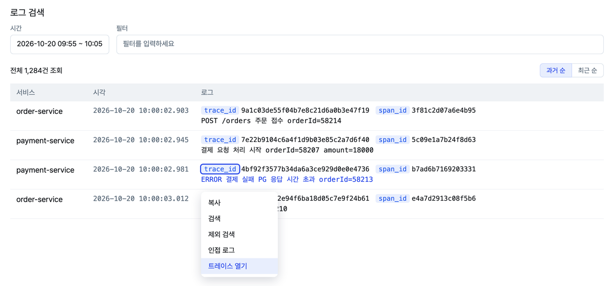로그 검색 화면 예시. 여러 요청의 로그가 섞인 목록에서 결제 실패 에러 로그의 trace_id 태그를 누르자 복사, 검색, 제외 검색, 인접 로그, 트레이스 열기 메뉴가 뜬 모습