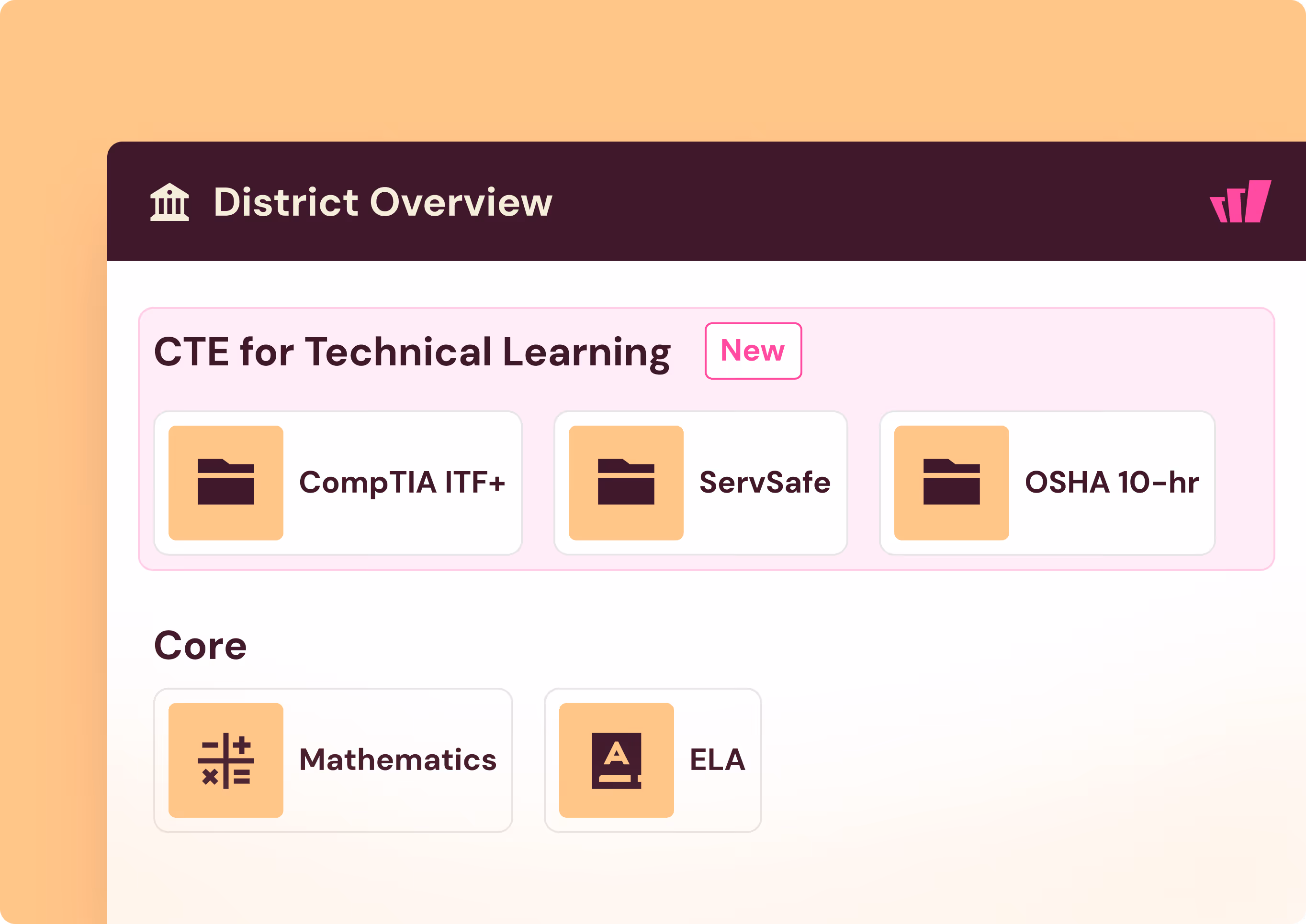 Dashboard showing District Overview with CTE Technical Learning and Core subjects like Mathematics and ELA.